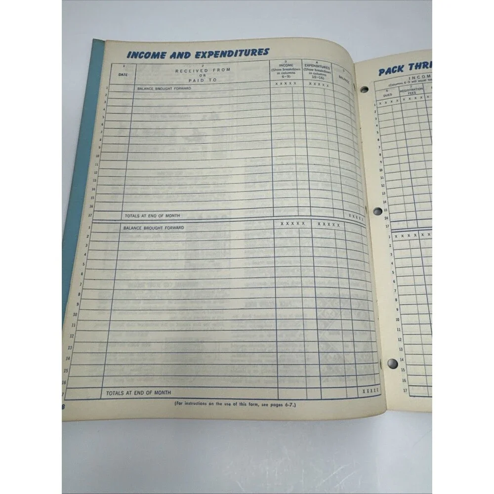 2 Vgt 1961 Pack Record Book Boy Scouts of America Unused NOS Financial
